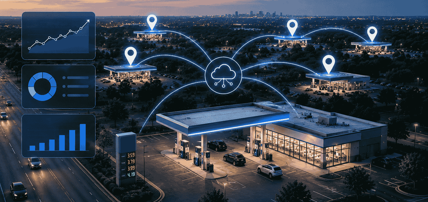 15,000 Stores Upgrade to PriceEasy Smart Pricing