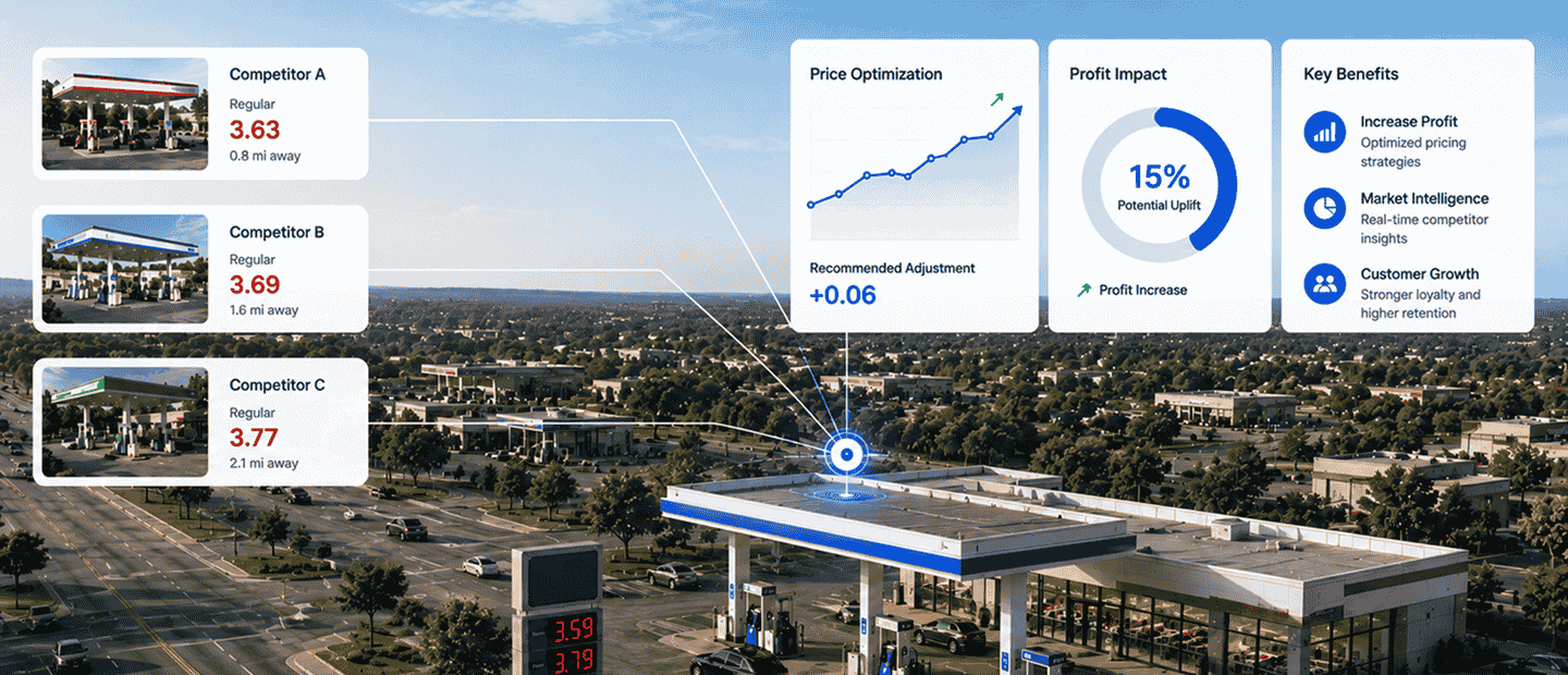 PriceEasy transform fuel pricing