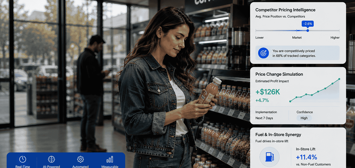 Intelligent Pricebook management