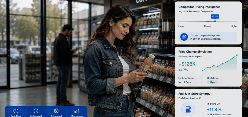 Intelligent Pricebook management