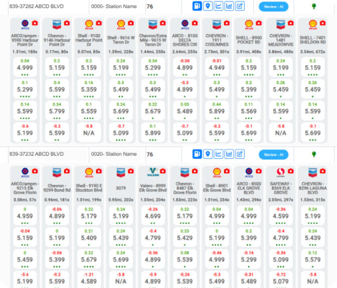Real-Time Competitor Pricing