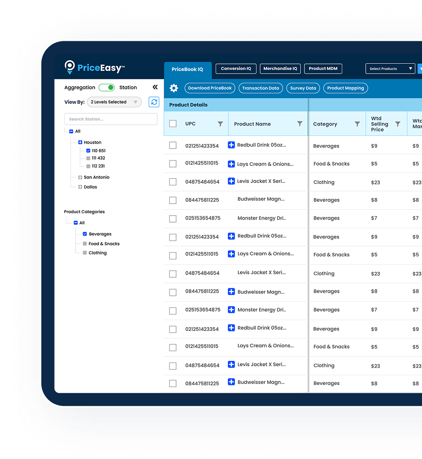 Our Pricing Software Built for Fuel Retailers Who Think Ahead