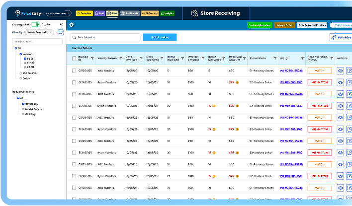 Store Receiving
