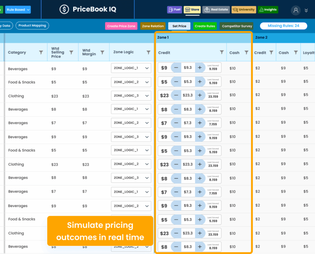 AI-Based Pricing Engine