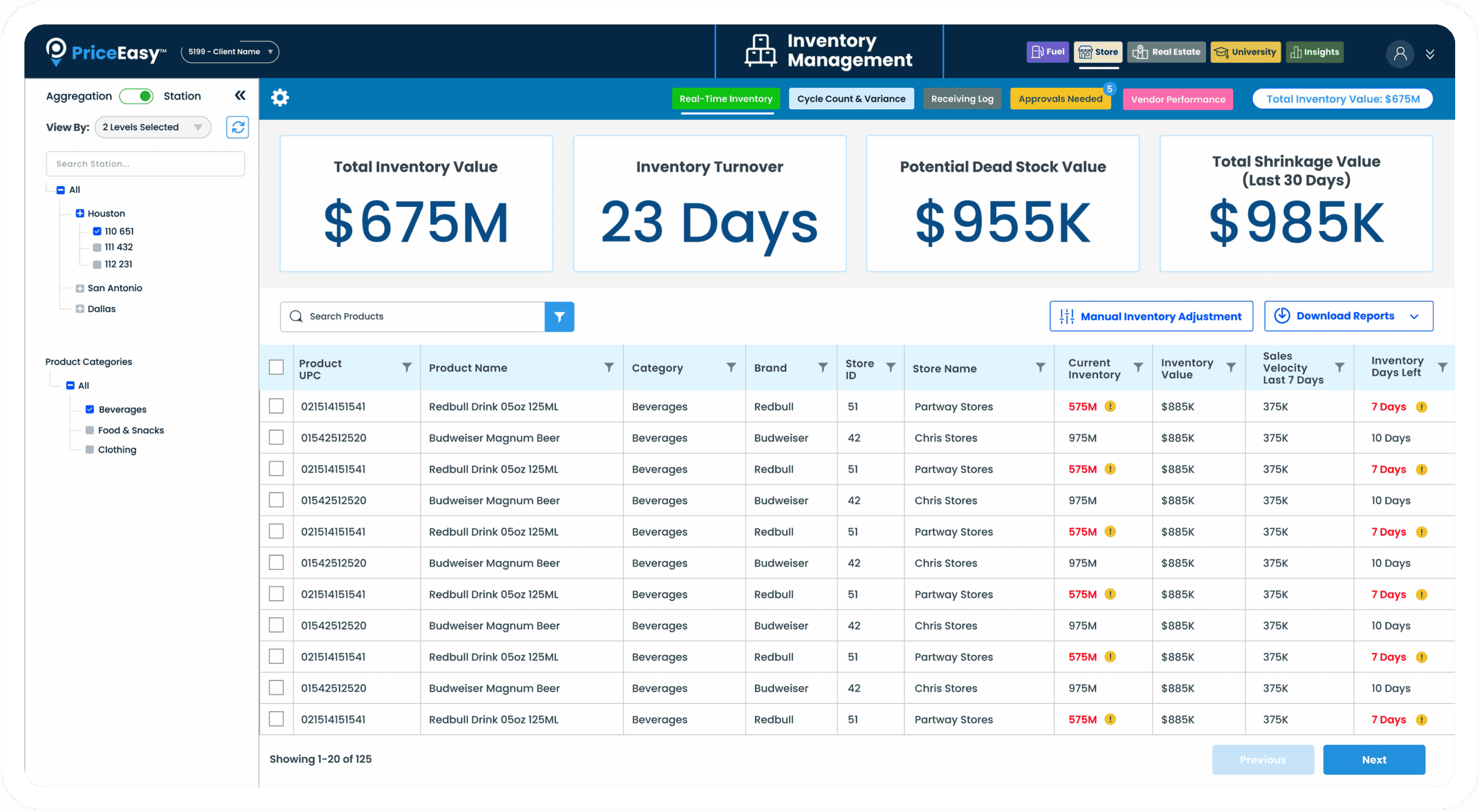 Accurate counts Real control