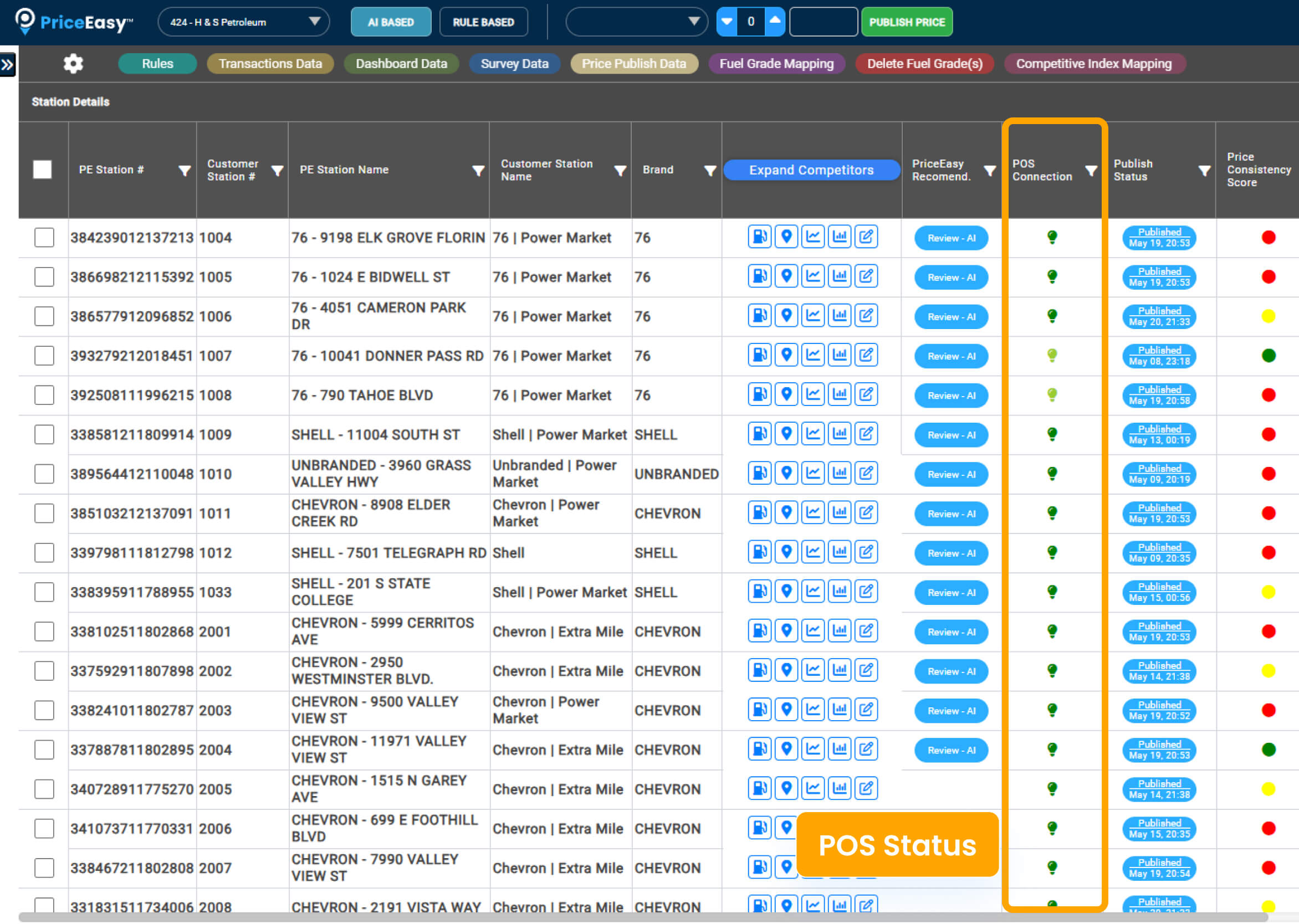 POS Integration