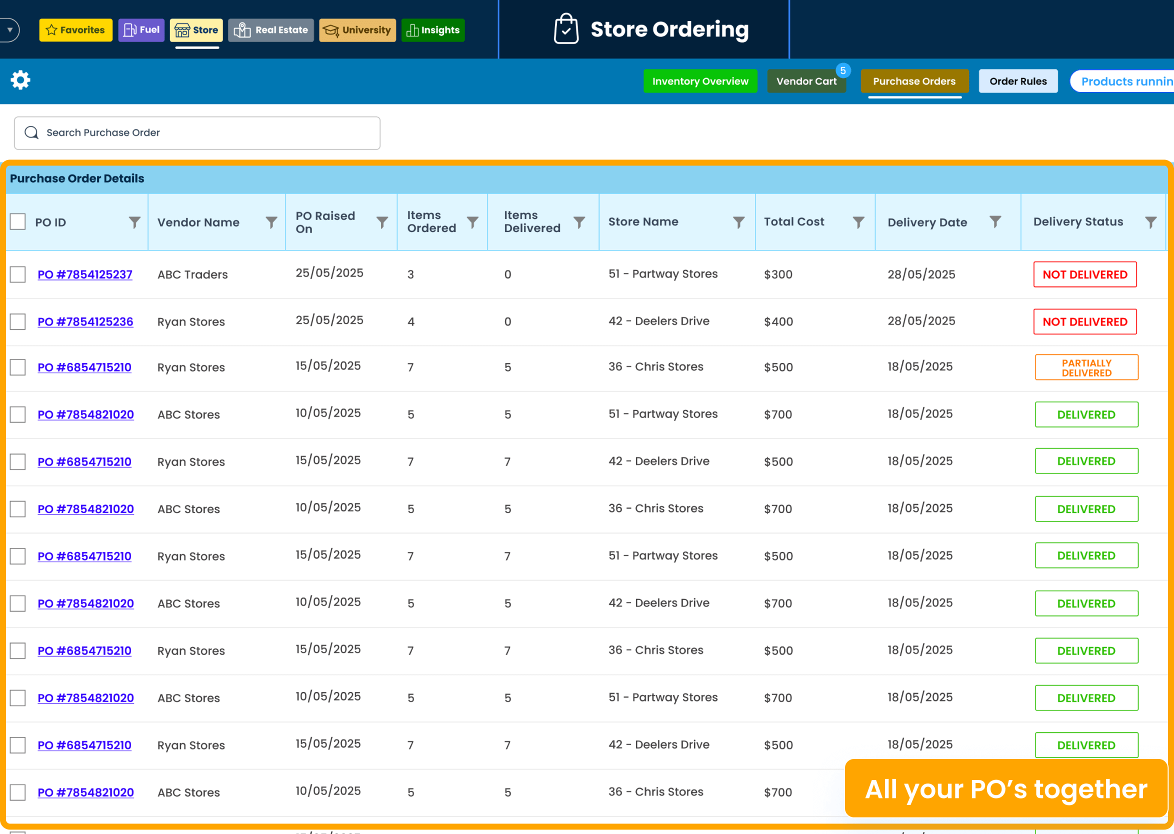 Purchase Orders