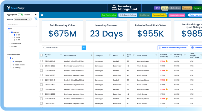 Inventory Management