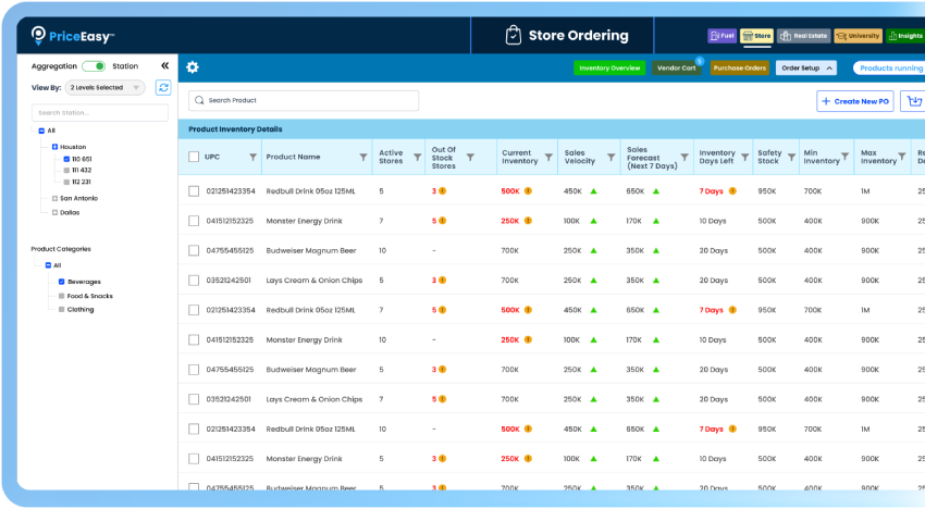 Supply Chain : Store Ordering