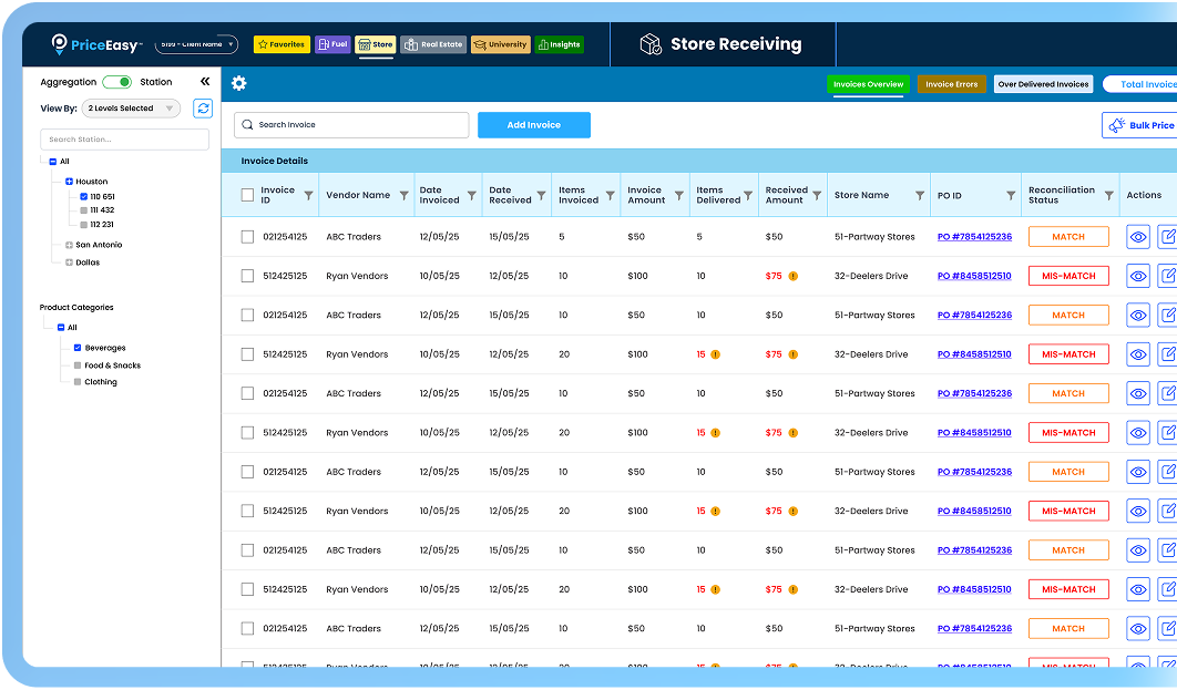 Store Receiving Priceeasy