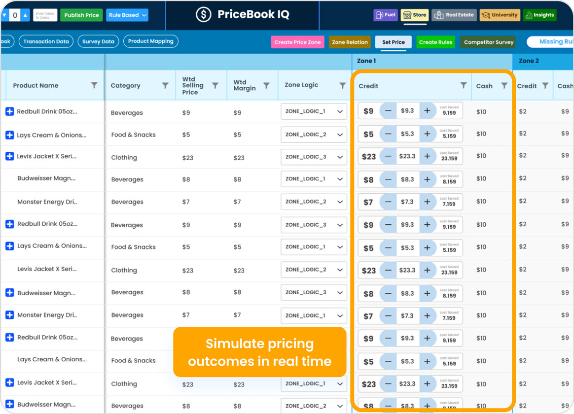 AI Driven PriceBook Management