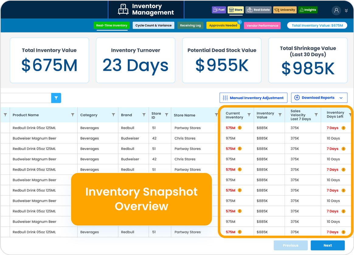 Real time Adjustments