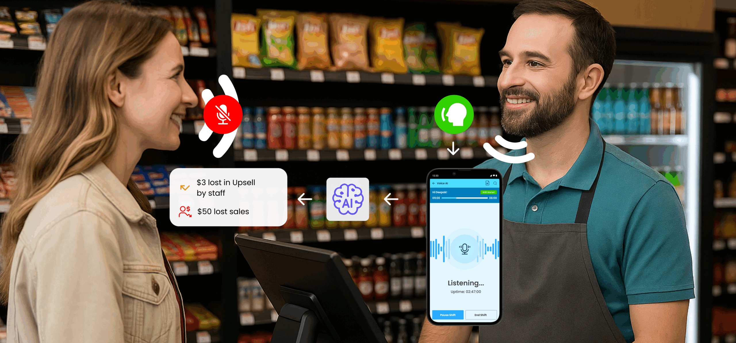 store operations - Brochure image