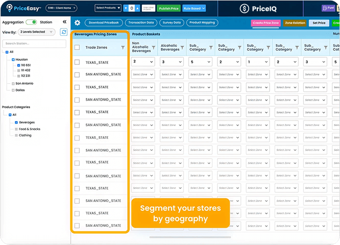 AI-Based Pricing Engine