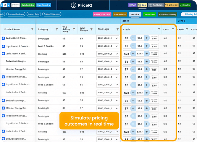 AI-Driven PriceBook Management