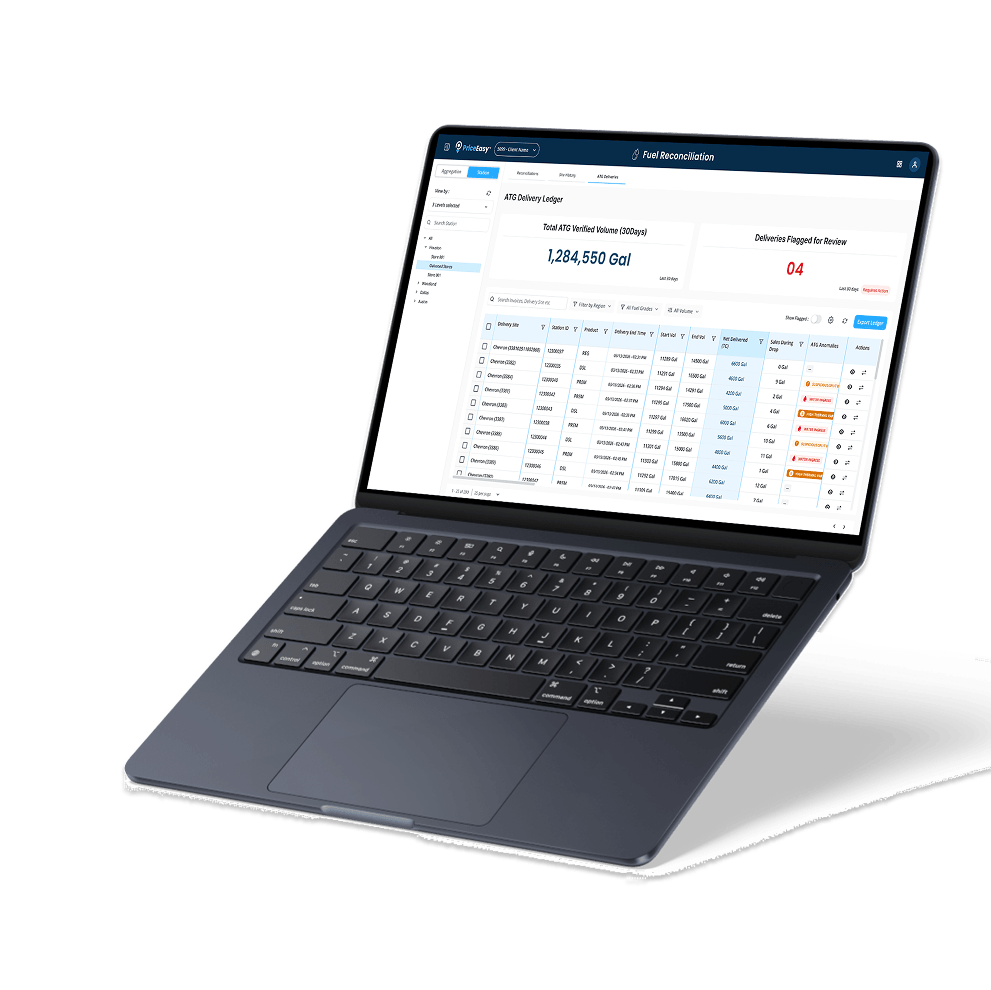 Complete Fuel Control