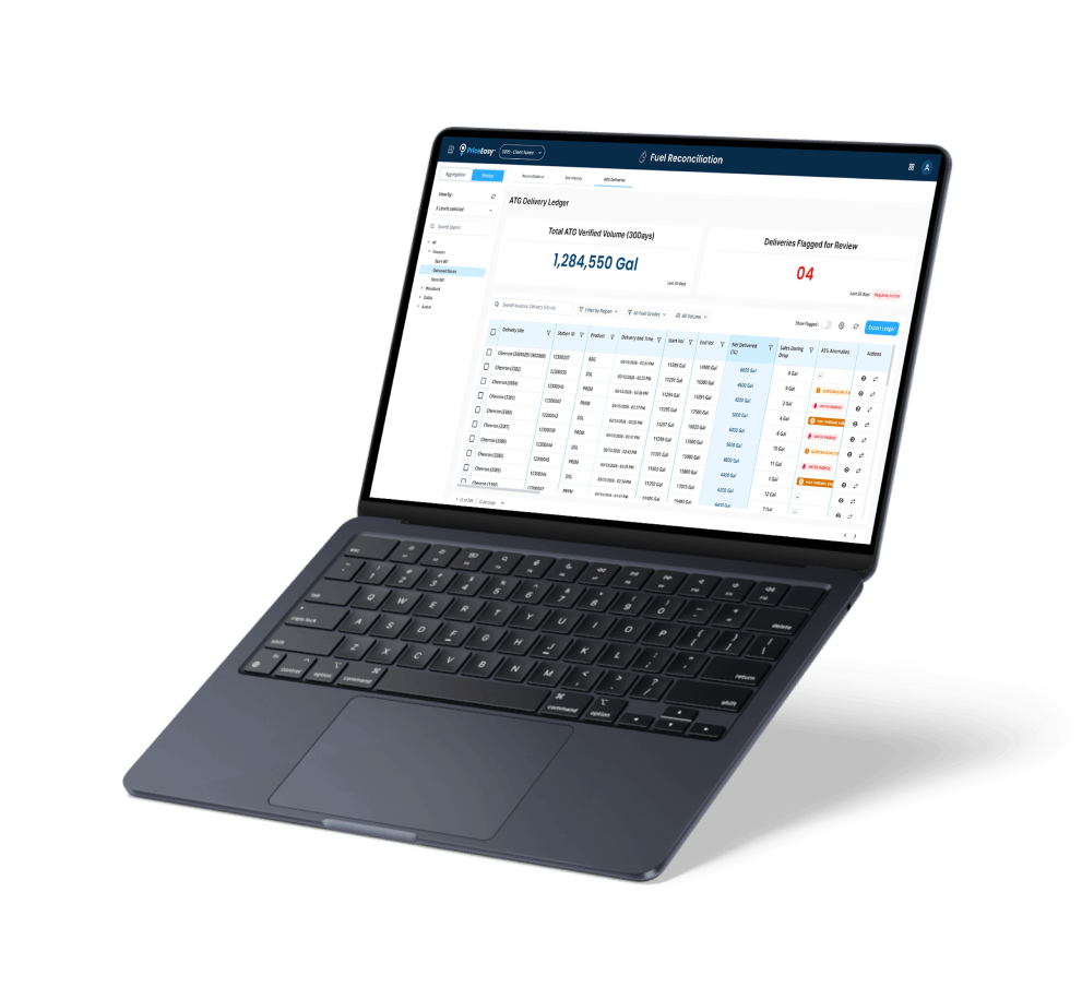 Complete Fuel Control