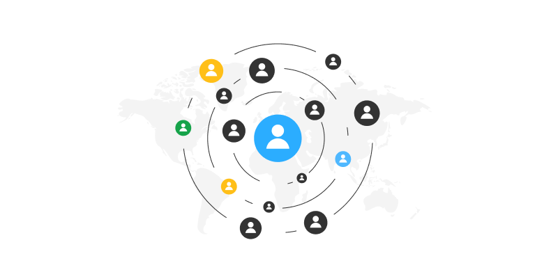 AI Manager Communication