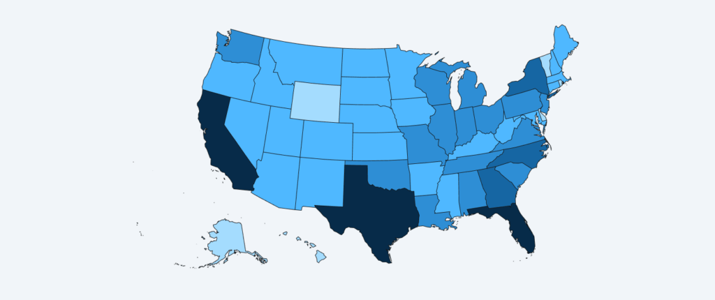U.S. Fuel Density Report