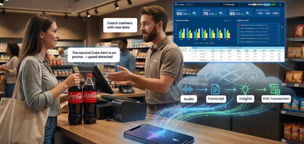 Ai Manager