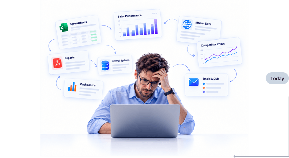 Dashboards To Decisions