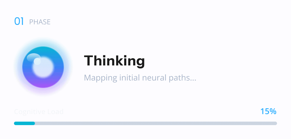 Thinking card animation