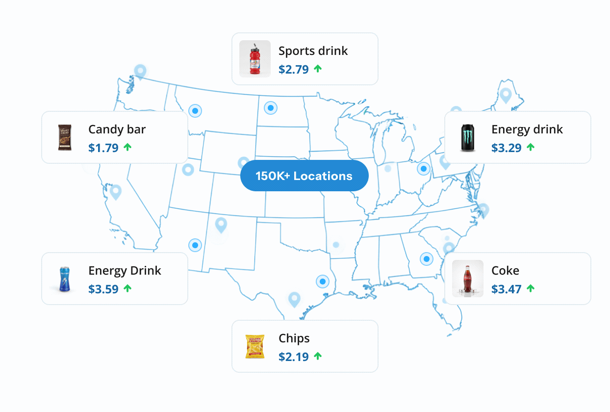 Product Map